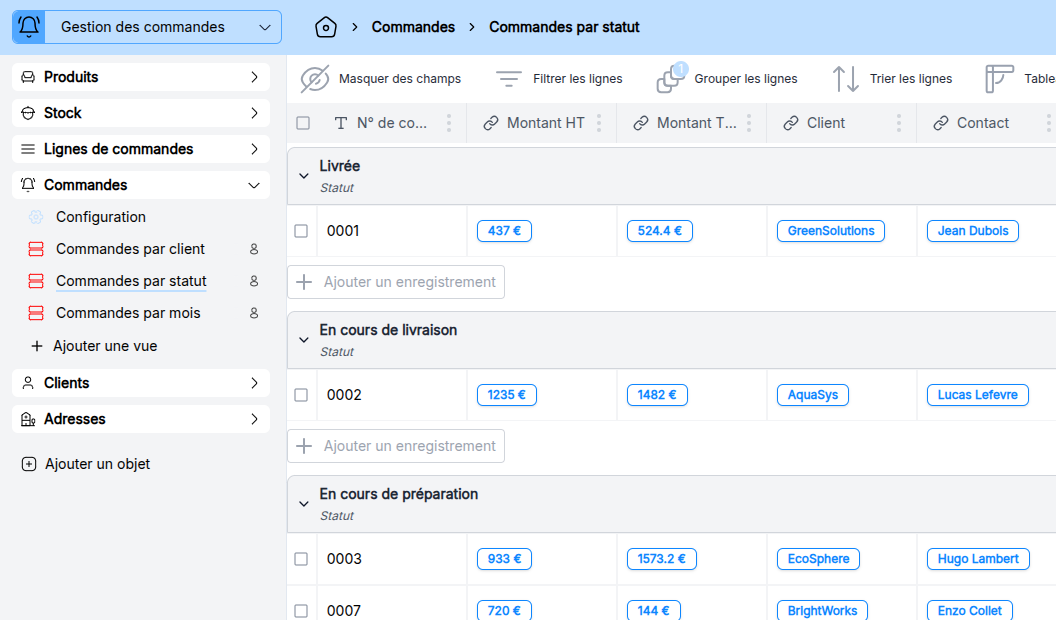 Vue de plan éditorial dans Compozz